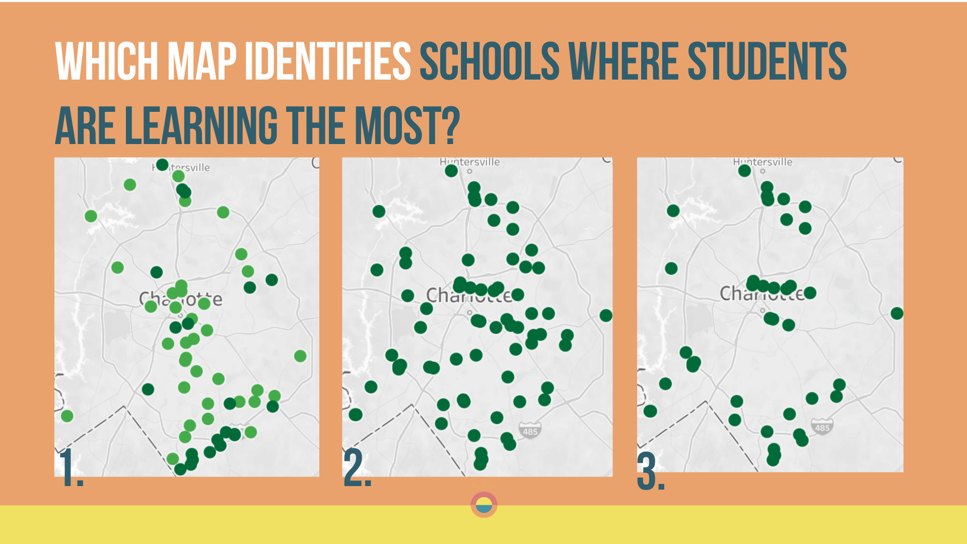 An image showing three maps of Charlotte with green dots in different areas of the city asking, "Which map identifies schools where students are learning the most?"