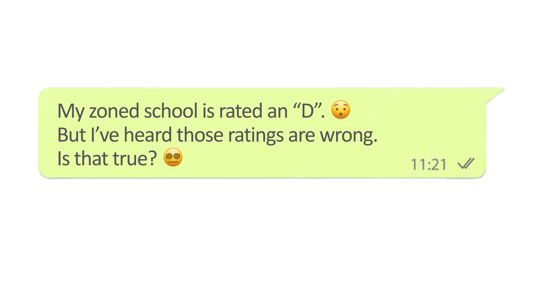 Text message: My zoned school is rated a D — is that true?