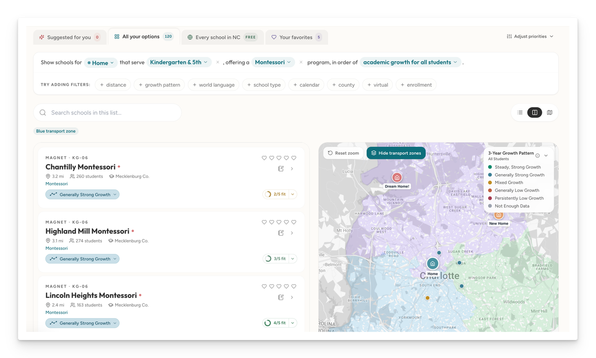 The RYSE platform showing suggested schools and a map of Charlotte.